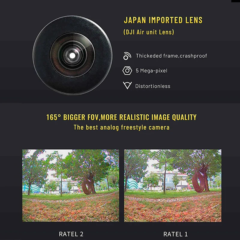 1/2PCS Caddx Ratel 2 V2 FPV Camera Ratel2 2.1mm Lens 16:9/4:3 NTSC/PAL Switchable Micro FPV Camera For RC FPV Quadcopter Drone